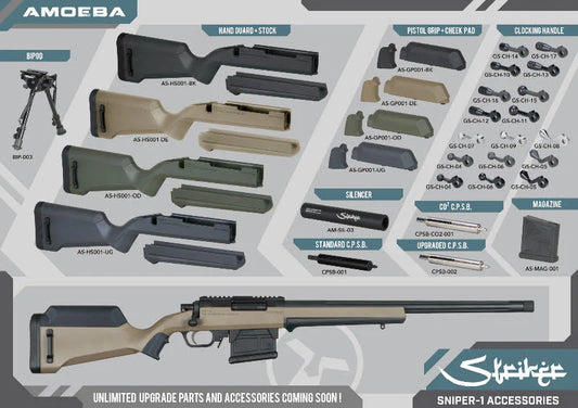 How to Identify the ARES Striker