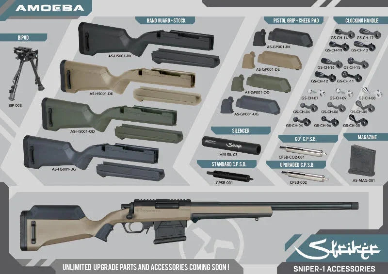 How to Identify the ARES Striker